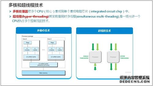 服务器维修基础知识